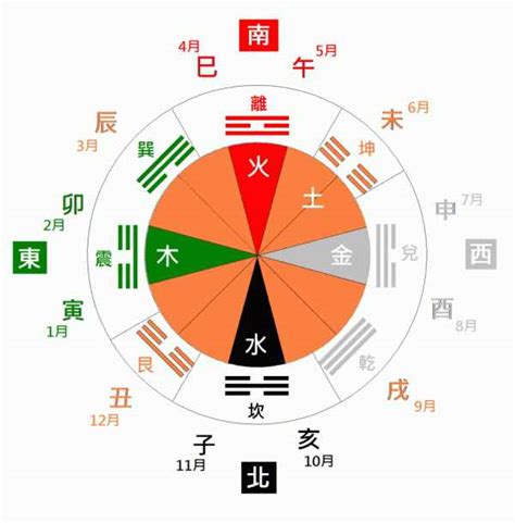 日柱庚申|庚申日柱的命运 庚申日柱三命通会精论解析